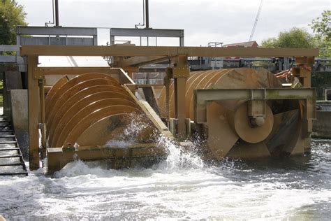 archimedes screw pump powered by a boat|archimedes screw pump design manual.